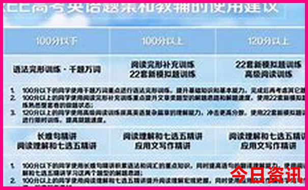 北京旅游5天4晚攻略